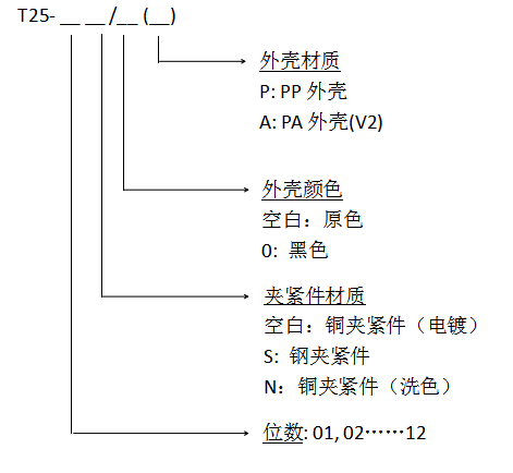 T25中文.jpg