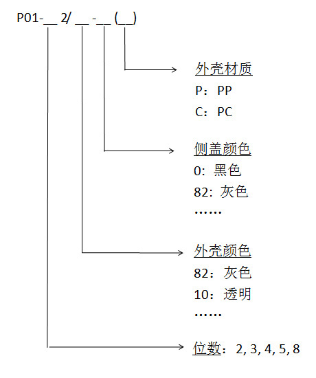 1537518869790183.jpg p01中1.jpg