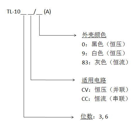 1537843401451358.jpg TL编写中.jpg