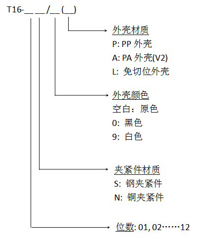 1653706191399348.jpg T16中文.jpg