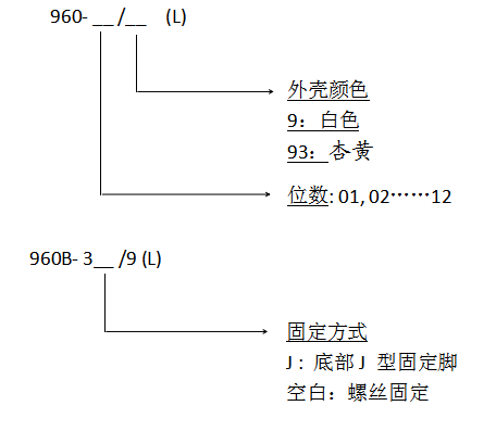 1653713736901497.jpg 产品编码-960中文.jpg
